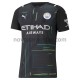 Camisolas Manchester City Guarda-redes Casa 2021-2022 Manga Curta